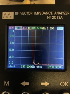 Fig-1