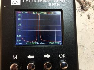 Measured filter bandpass